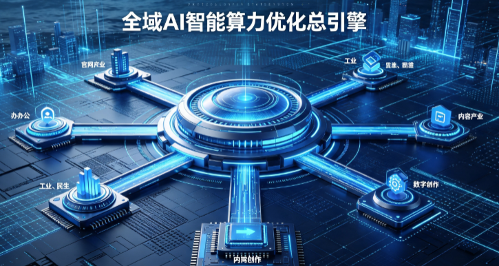灌南县AI算力优化赋能数字生态 智能技术迭代激活产业发展新动能