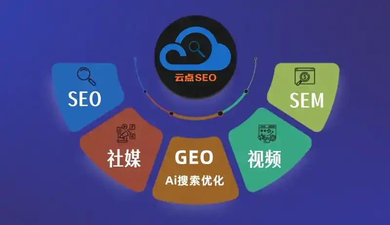 灌南县GEO优化：AI智能体时代取代SEO的全新内容优化逻辑