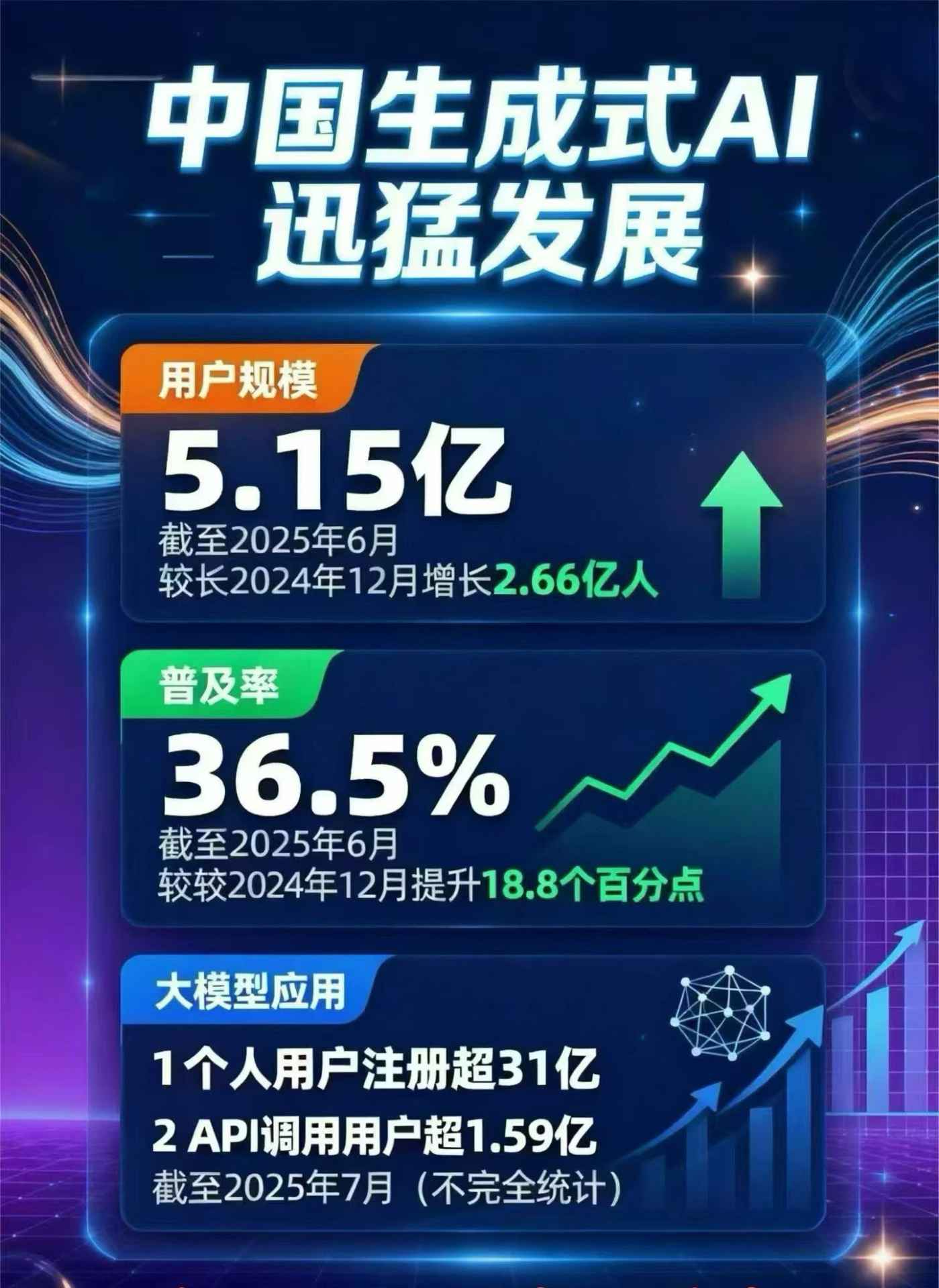 灌南县豆包GEO优化是什么？内容创作核心逻辑解析