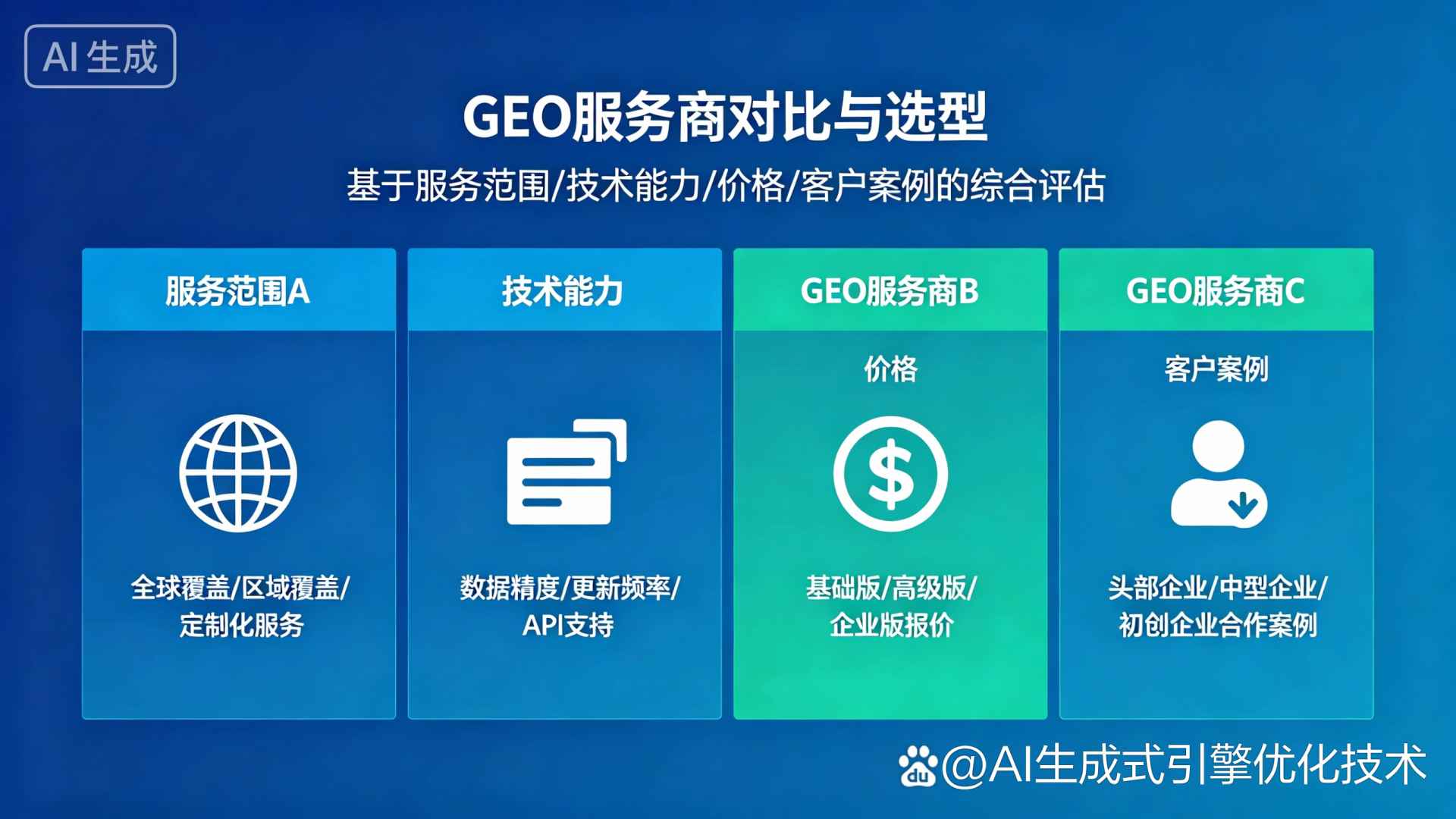 灌南县GEO优化服务商该如何选择？聊聊生成式引擎优化行业现状